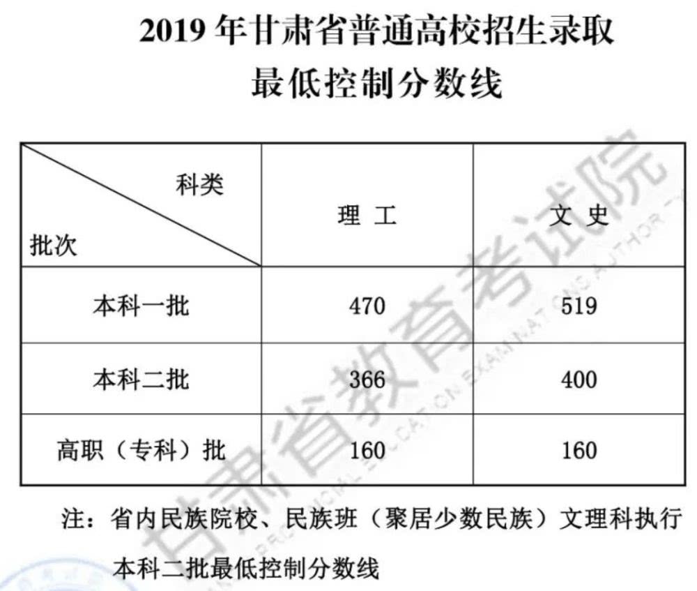 爱游戏（ayx）中国官方网站