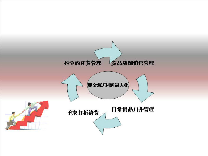 ayx官方网站