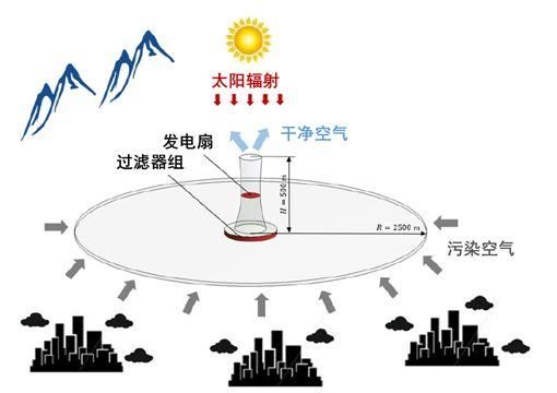 爱游戏（ayx）中国官方网站