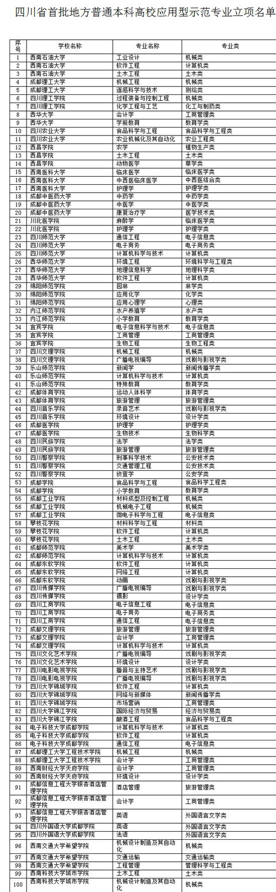 ayx官方网站