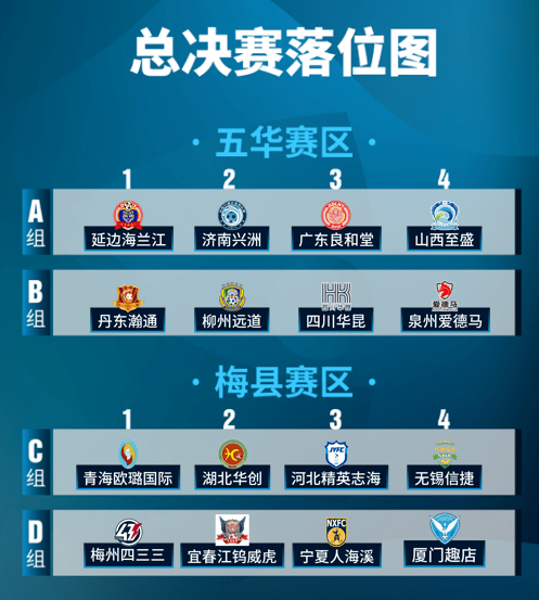 【ayx官方网站】
梅州球迷注意啦 中冠联赛角逐时间有调整!(图10) 【ayx官方网站】
梅州球迷注意啦 中冠联赛角逐时间有调整!(图10)
