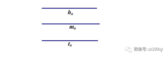 三角形作图专题系列(之八)-ayx官方网站(图2)
三角形作图专题系列(之八)-ayx官方网站(图2)