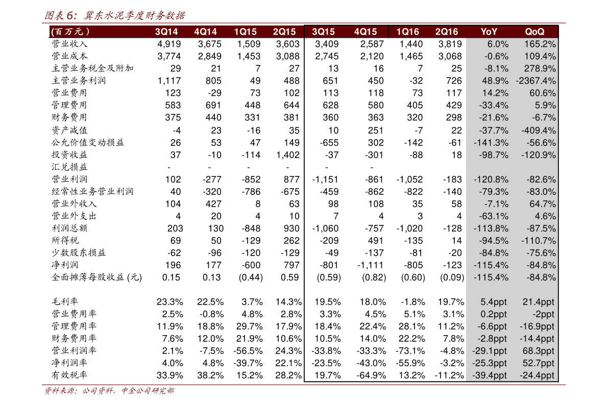 ayx官网|“金色轰炸机”来了,国足有救了吗?(图1) 爱游戏(ayx)中国官方网站